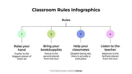 Classroom Rules Infographics presentation template 