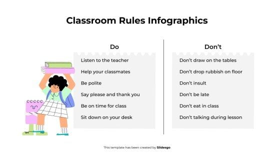Classroom Rules Infographics presentation template 
