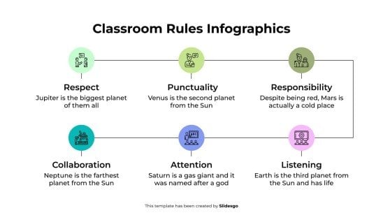 Classroom Rules Infographics presentation template 