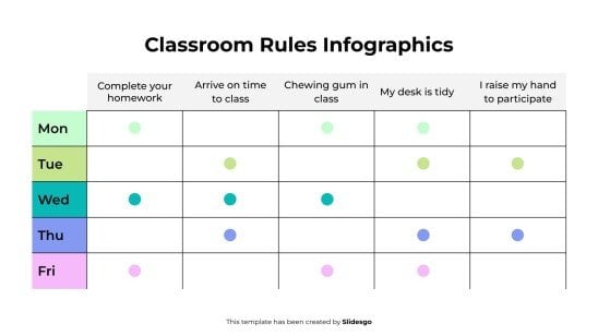 Classroom Rules Infographics presentation template 