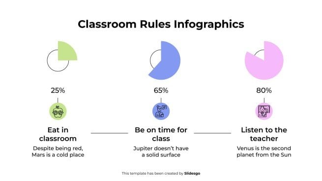 Classroom Rules Infographics presentation template 