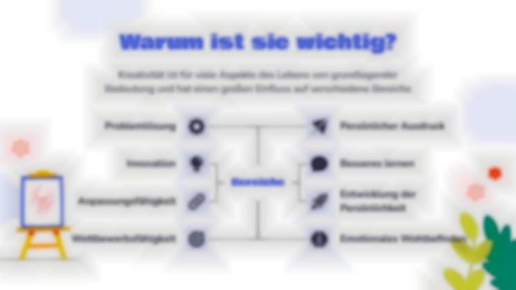 Förderung der Kreativität in der Grundschule Präsentationsvorlage