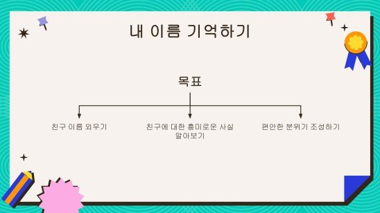 그룹 소개 활동 프레젠테이션 템플릿
