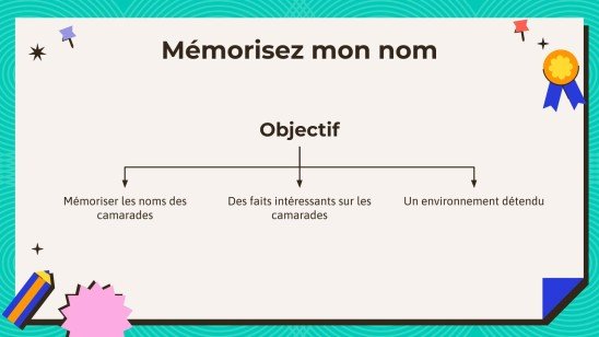 Activités d'introduction au groupe Modèles de présentation