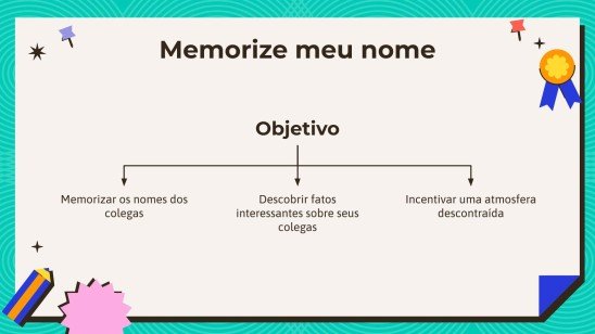 Modelo de apresentação Atividades de introdução ao grupo