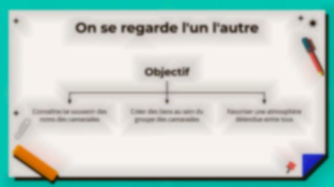 Activités d'introduction au groupe Modèles de présentation