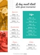 Colorful Breakfast Menu presentation template 