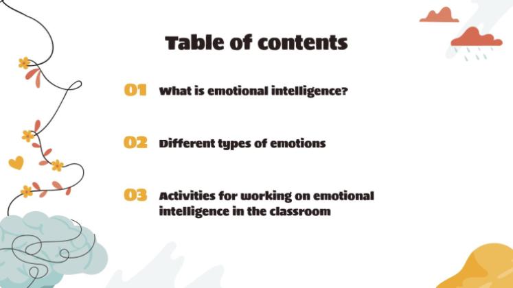 Modelo de apresentação Desenvolvimento de Inteligência Emocional