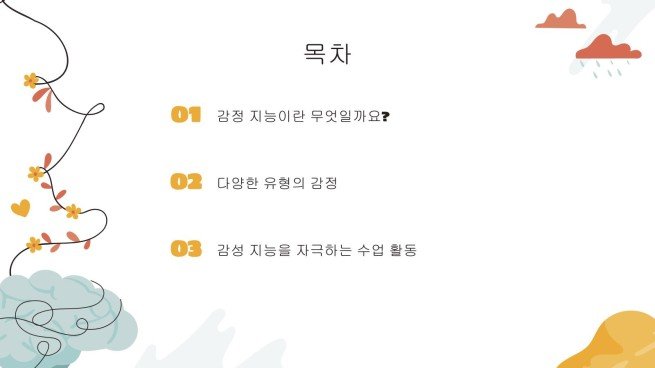 감성지능 발달 프레젠테이션 템플릿