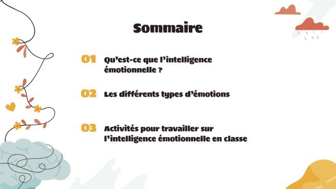 Développement de l'intelligence émotionnelle Modèles de présentation