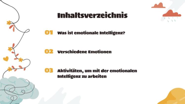 Entwicklung der emotionalen Intelligenz Präsentationsvorlage