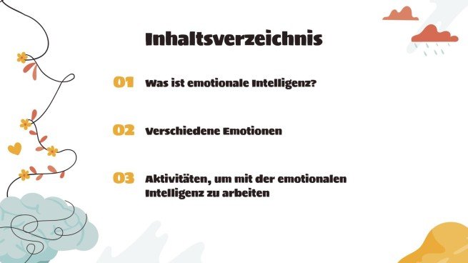 Entwicklung der emotionalen Intelligenz Präsentationsvorlage