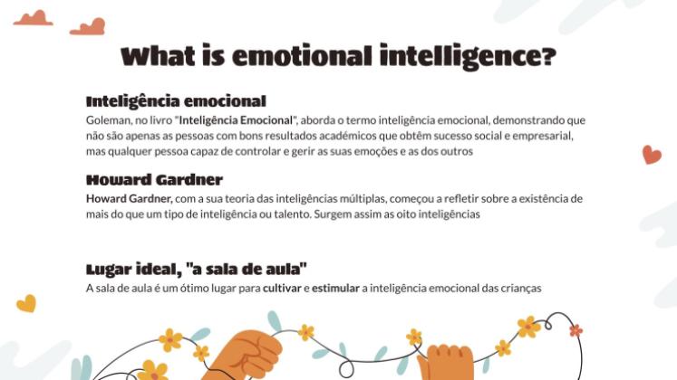 Modelo de apresentação Desenvolvimento de Inteligência Emocional