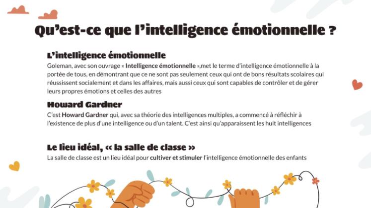 Développement de l'intelligence émotionnelle Modèles de présentation