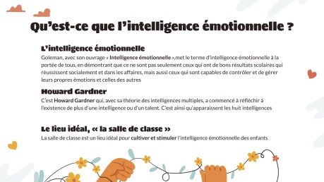 Développement de l'intelligence émotionnelle Modèles de présentation