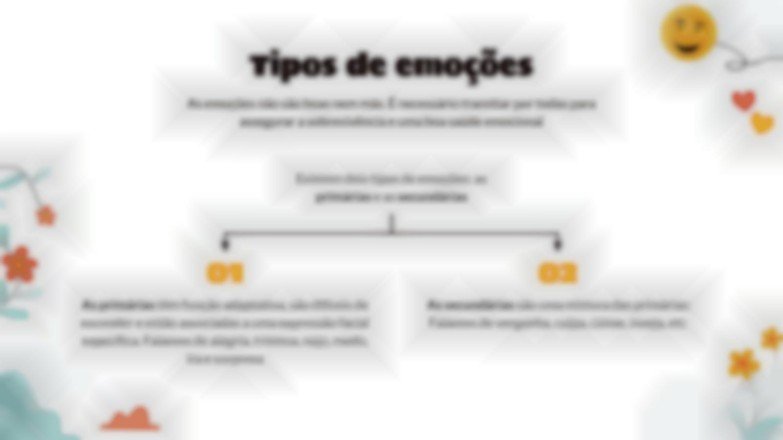 Modelo de apresentação Desenvolvimento de Inteligência Emocional