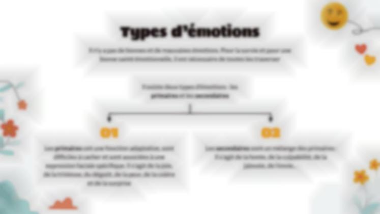 Développement de l'intelligence émotionnelle Modèles de présentation
