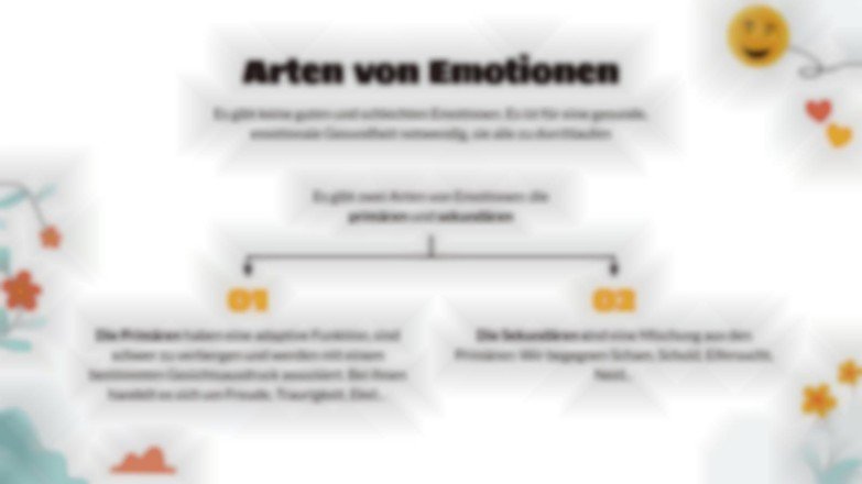 Entwicklung der emotionalen Intelligenz Präsentationsvorlage