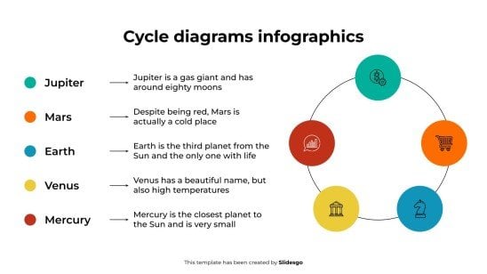 Zyklusdiagramme Infografiken Präsentationsvorlage