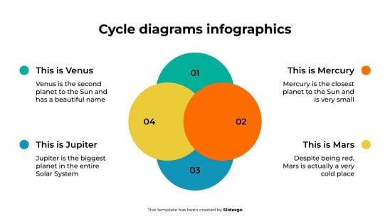 Zyklusdiagramme Infografiken Präsentationsvorlage