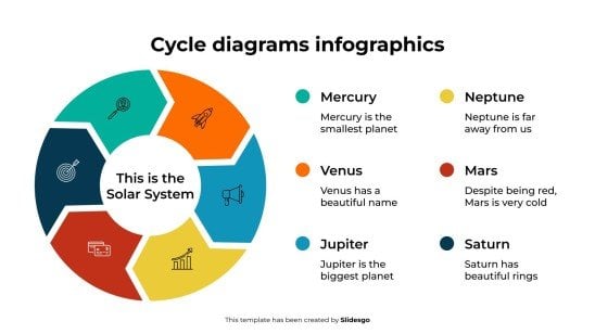 Zyklusdiagramme Infografiken Präsentationsvorlage