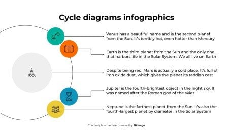 Zyklusdiagramme Infografiken Präsentationsvorlage