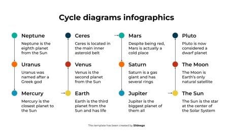 Zyklusdiagramme Infografiken Präsentationsvorlage