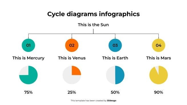Zyklusdiagramme Infografiken Präsentationsvorlage