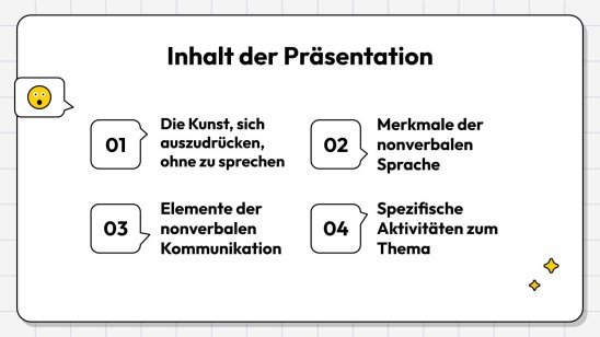 Nonverbale Kommunikation: Wie kann man sich ausdrücken, ohne zu sprechen? Präsentationsvorlage