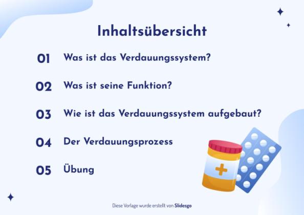 Das Verdauungssystem Präsentationsvorlage