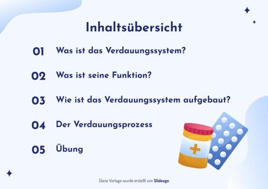 Das Verdauungssystem Präsentationsvorlage