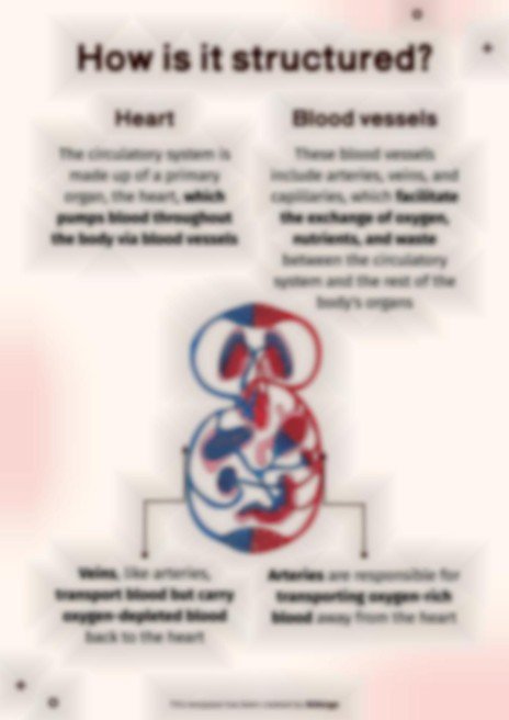 순환계 프레젠테이션 템플릿