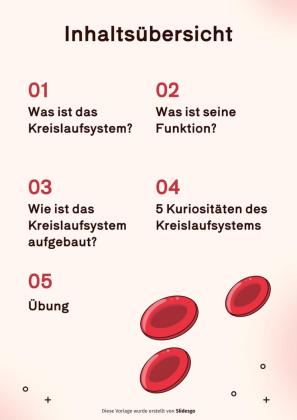 Das Kreislaufsystem Präsentationsvorlage