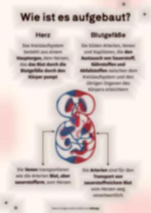 Das Kreislaufsystem Präsentationsvorlage