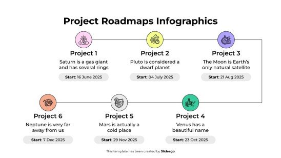 Plantilla de presentación Infografías de hojas de ruta de proyectos