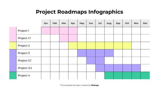 Plantilla de presentación Infografías de hojas de ruta de proyectos