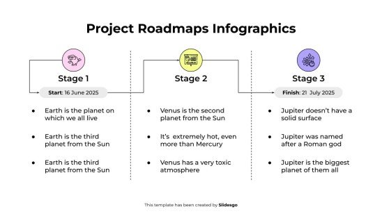Plantilla de presentación Infografías de hojas de ruta de proyectos