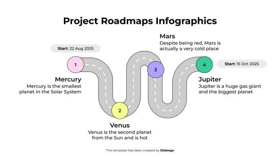 Plantilla de presentación Infografías de hojas de ruta de proyectos