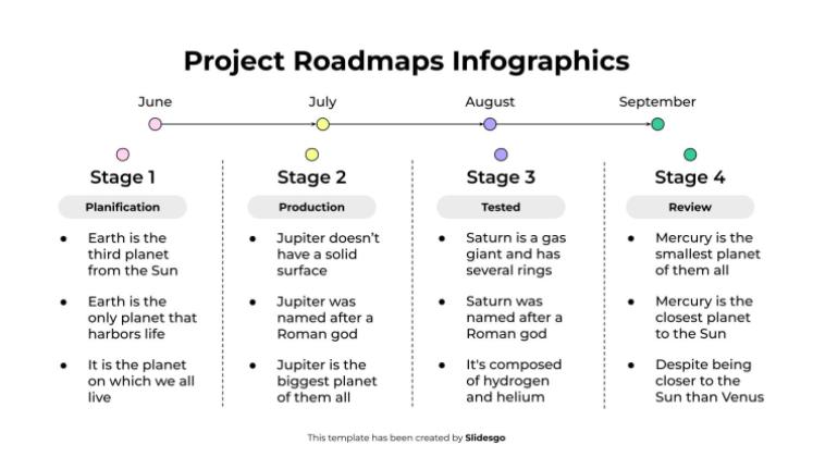 Plantilla de presentación Infografías de hojas de ruta de proyectos
