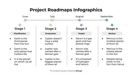 Plantilla de presentación Infografías de hojas de ruta de proyectos