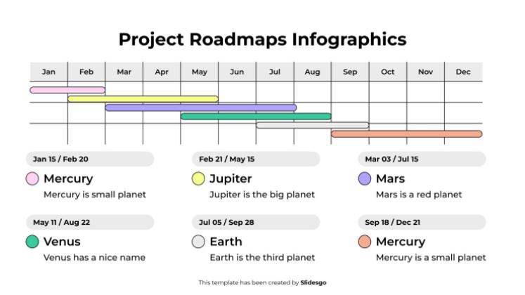 Plantilla de presentación Infografías de hojas de ruta de proyectos