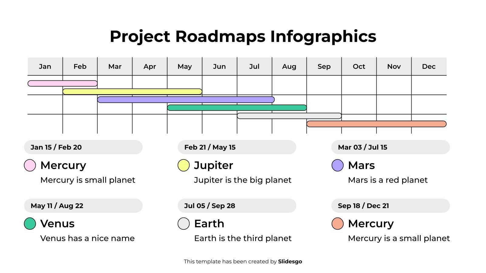 Project Map Infographic Project Roadmaps Infographics Template