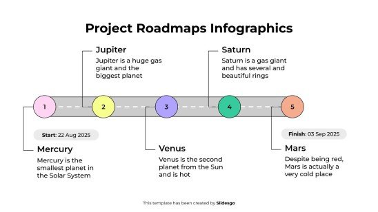 Plantilla de presentación Infografías de hojas de ruta de proyectos