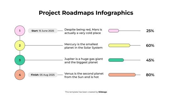Plantilla de presentación Infografías de hojas de ruta de proyectos