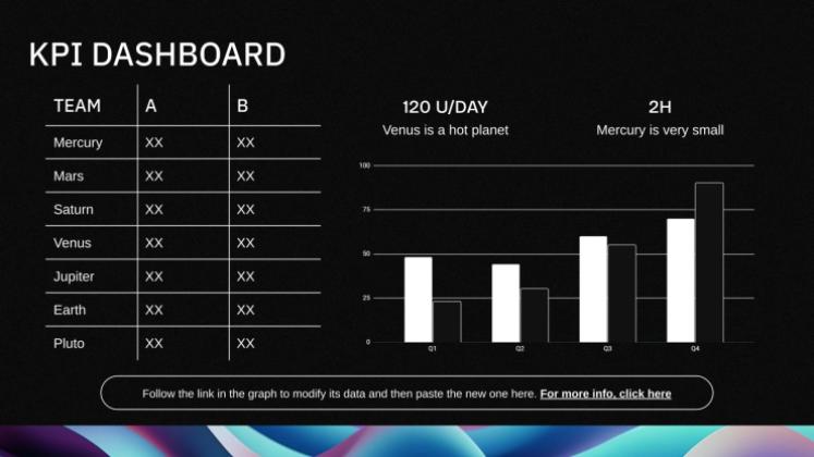 Modelo de apresentação Criptomoeda