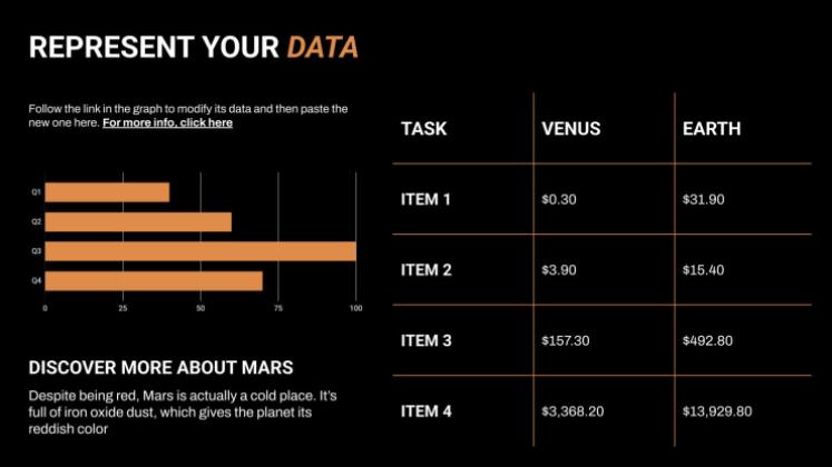 Plantilla de presentación Demostración del producto