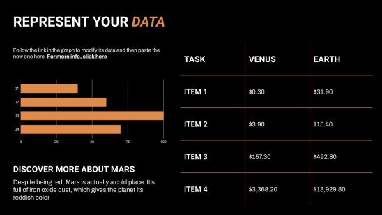 Plantilla de presentación Demostración del producto