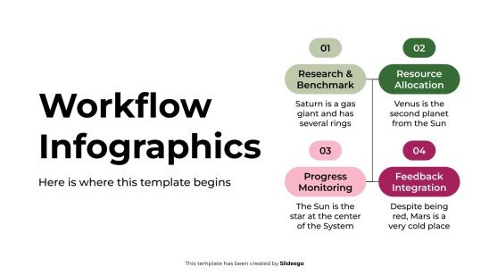 Workflow-Infografiken Präsentationsvorlage