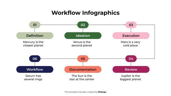 Workflow-Infografiken Präsentationsvorlage