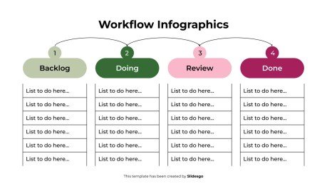 Workflow-Infografiken Präsentationsvorlage